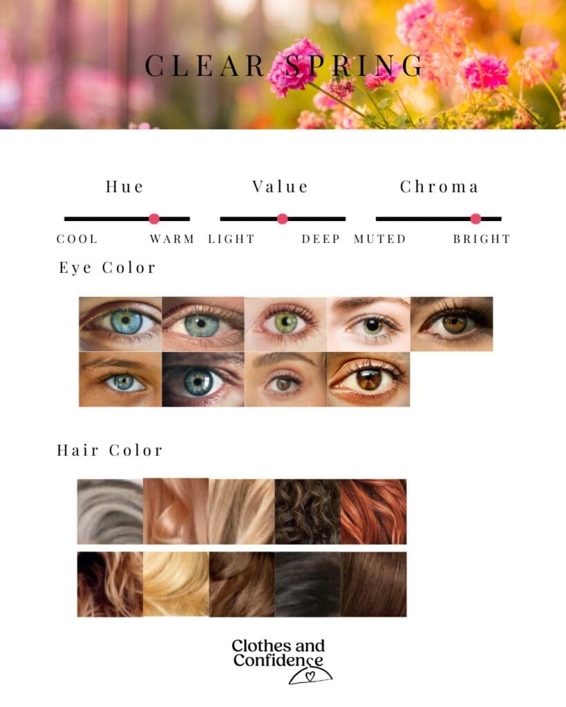 Features of a clear spring person