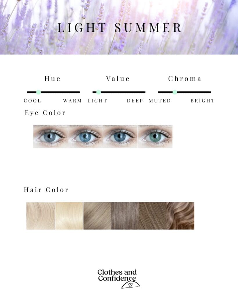 Typical features of a light summer
