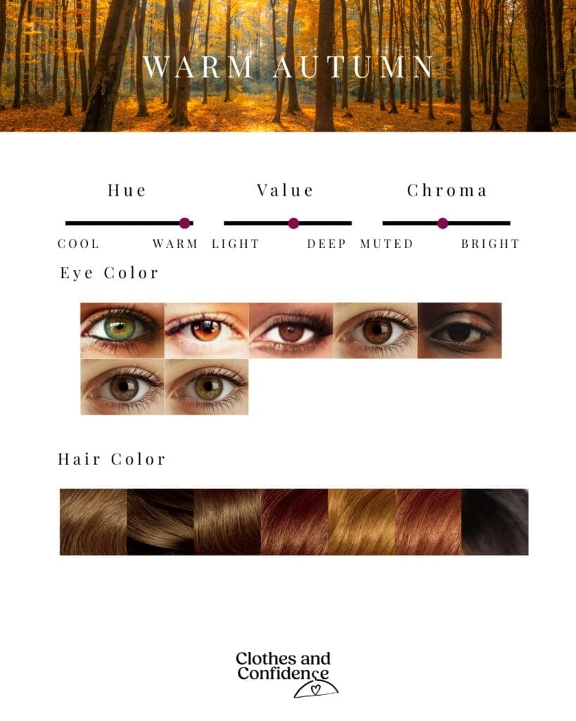 features of a typical warm autumn