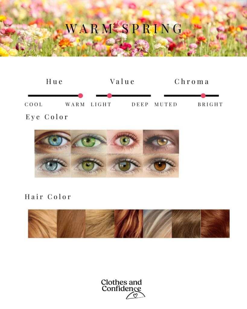 The most common features of warm spring people